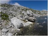 Planina Blato - Vodnikov Vršac (Vršac nad Zadnjico)